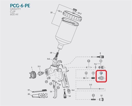 Fluid Adj. Guide Set